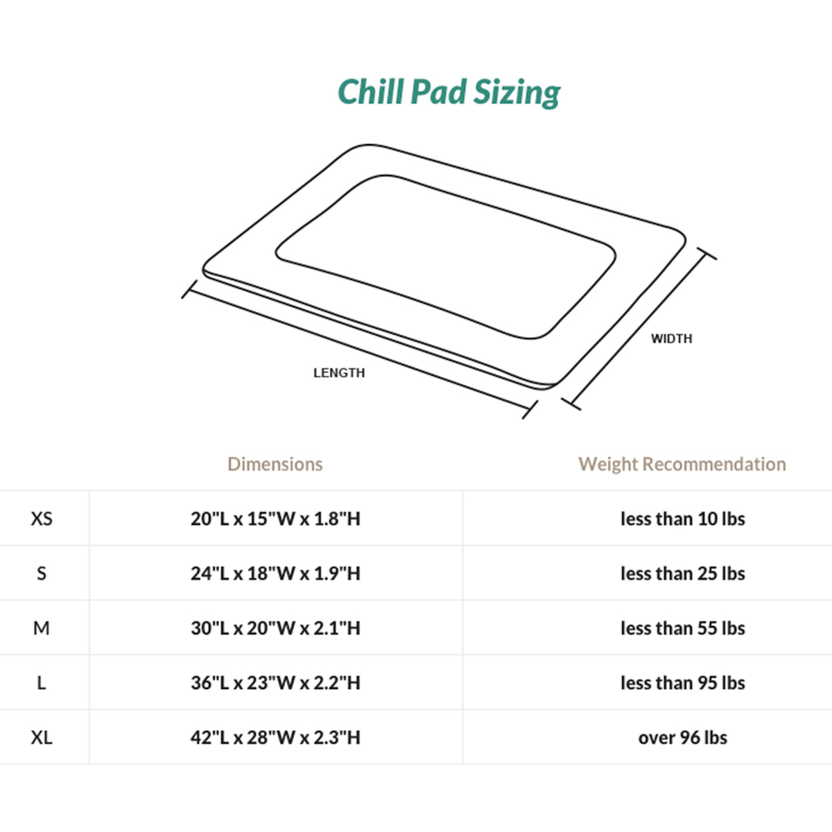 Coastal Chill Pads from Pet Play